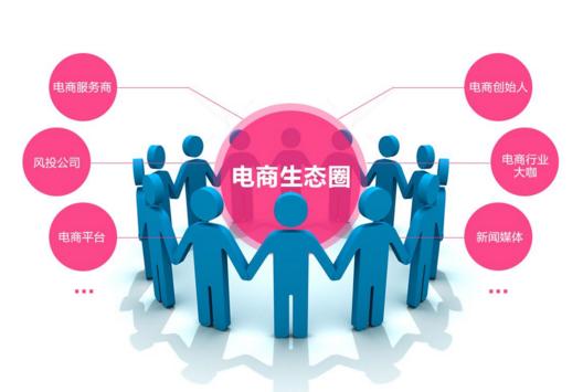 阿米巴經營 打造電商大生態圈的經營智慧